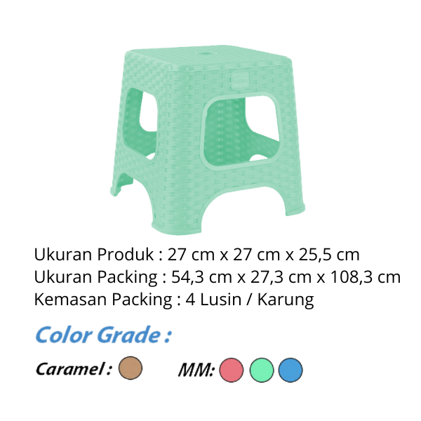 kursi jongkok plastik